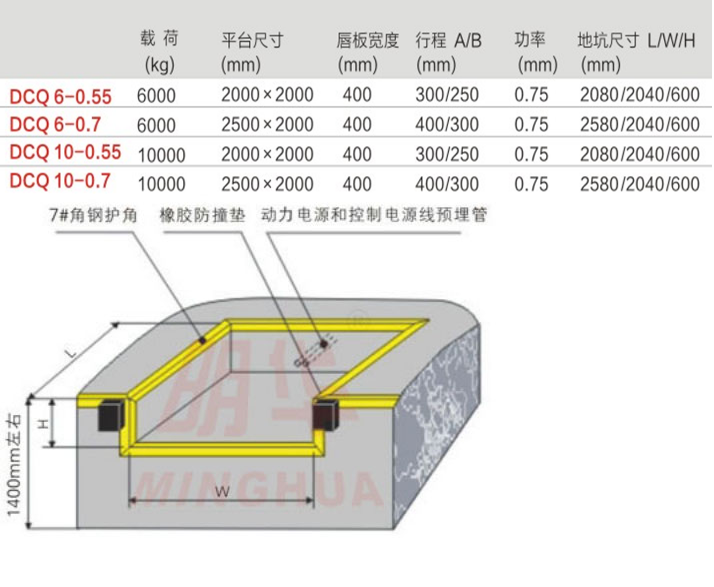 重慶昭通升降機